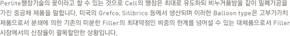 Perlite팽창기술의 꽃이라고 할 수 있는 것으로 Cell의 팽창은 최대로 유도하되 비누거품방울 같이 밀폐기공을 가진 중공체 제품을 말합니다. 미국의 Grefco, Sillbrico 등에서 생산되며 이러한 Balloon type은 고부가가치 제품으로서 분쇄에 의한 기존의 미분한 Filler의 최대약점인 비중의 한계를 넘어설 수 있는 대체품으로서 Filler 시장에서의 신장율이 괄목할만한 상황입니다.