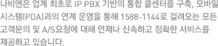 나비엔은 업계 최초로 IP PBX 기반의 통합 콜센터를 구축, 모바일 시스템(PDA)과의 연계 운영을 통해 1588-1144로 걸려오는 모든 고객문의 및 A/S요청에 대해 언제나 신속하고 정확한 서비스를 제공하고 있습니다.