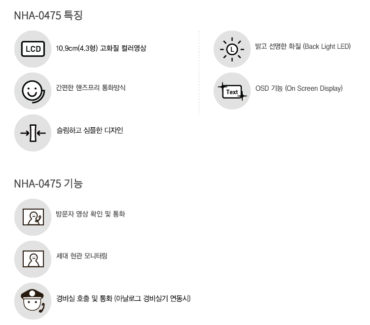 방문자 확인 및 통화 세대/공동현관 방문자 확인 및 통화, 문열림, 세대간 영상통화